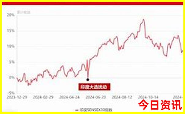 云南泸沽湖旅游攻略